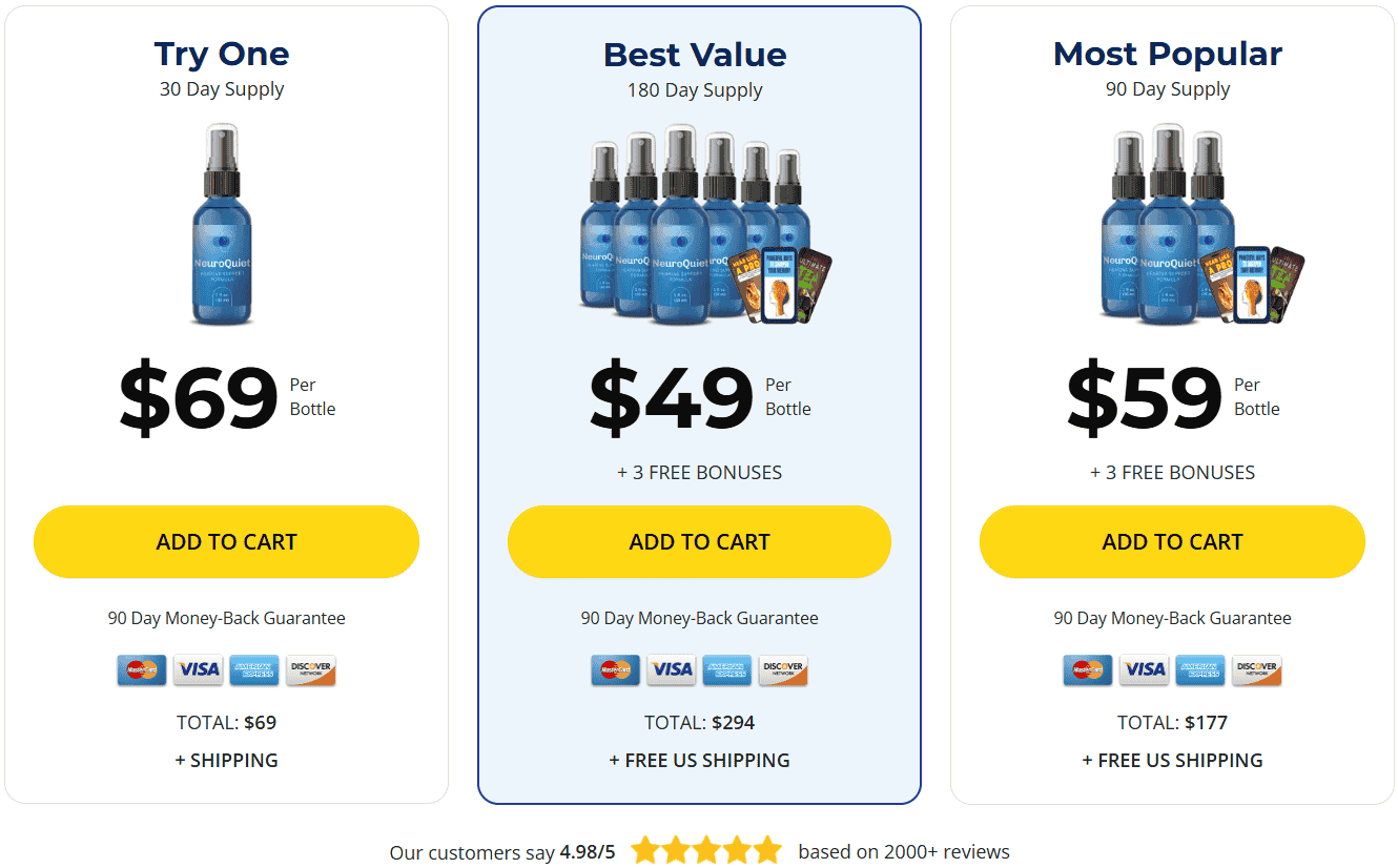 NeuroQuiet All Bottles Price Structure